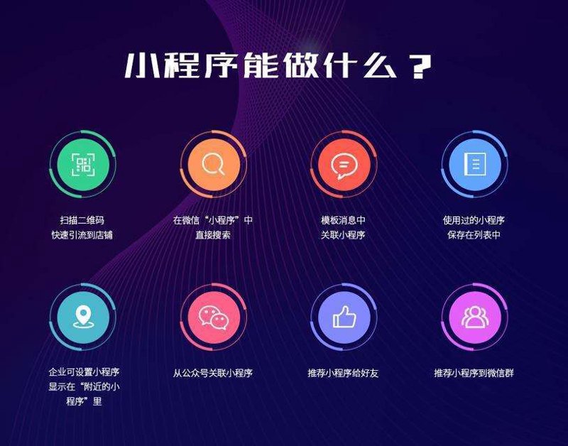 淮安网站建设潮流动态一览